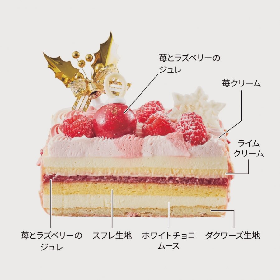 今年もアニバーサリーのケーキ🍓 断面上手く撮れないw たくさん層に