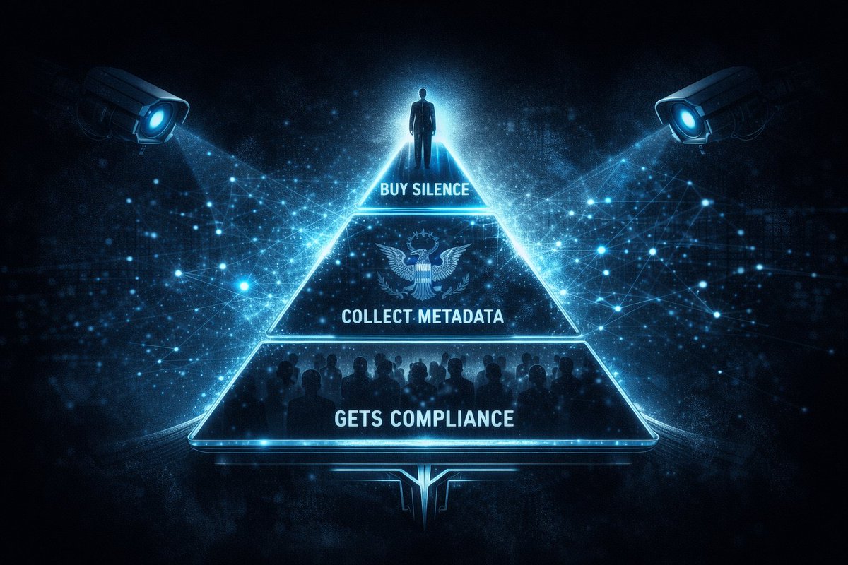 blackcrypt3301's tweet photo. Privacy didn’t disappear.
It was redistributed.
The wealthy buy silence.
The state collects metadata.
Everyone else gets compliance.
 ---> @blackcrypt3301
#PrivacyIsPower #Surveillance #OPSEC #Infosec #DigitalRights #Metadata #CivilLiberties https://t.co/qJZhKL4OKM