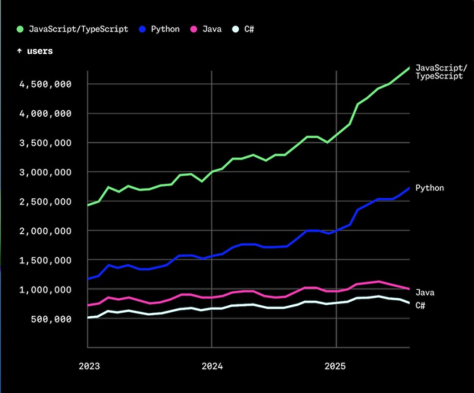 Yash Solanki tweet media