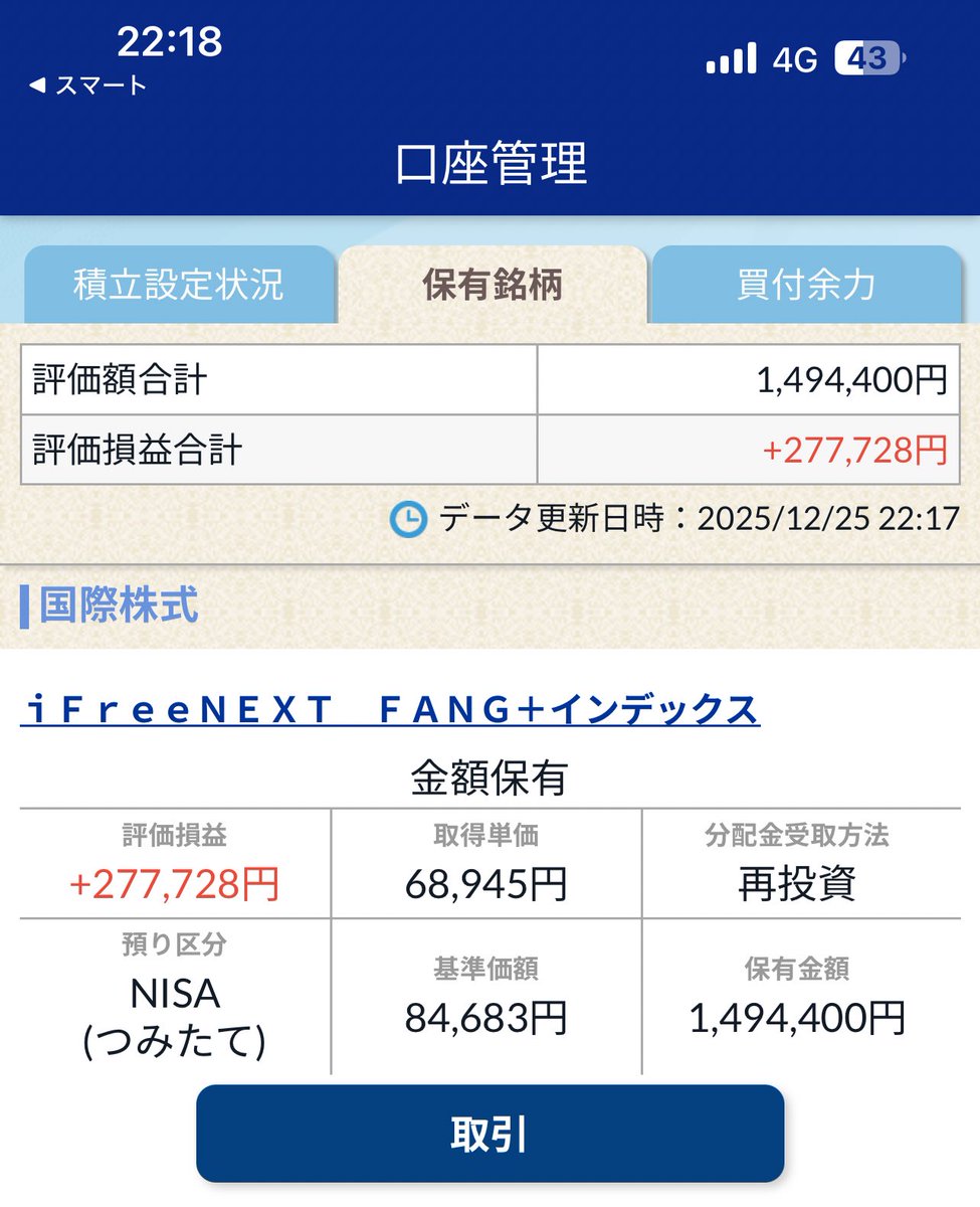 FANG+に積立投資枠で月10万円
1年やりました🐣
