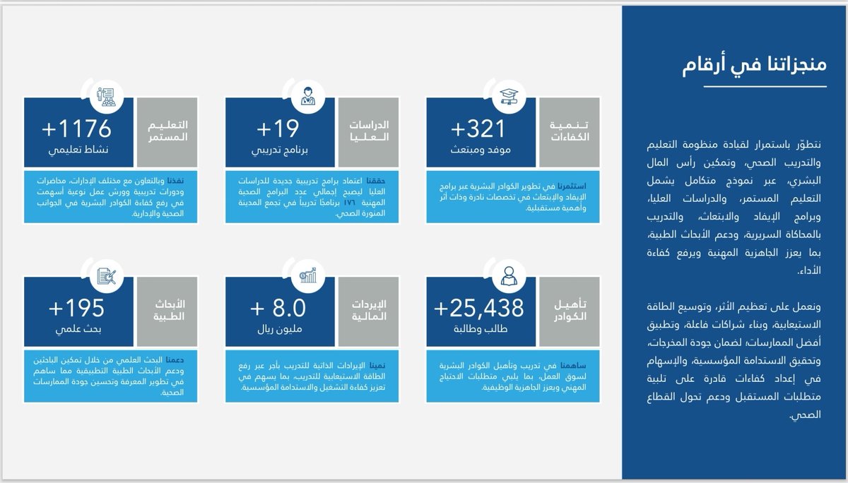 د.ياسمين بنت طلال الجهني tweet media