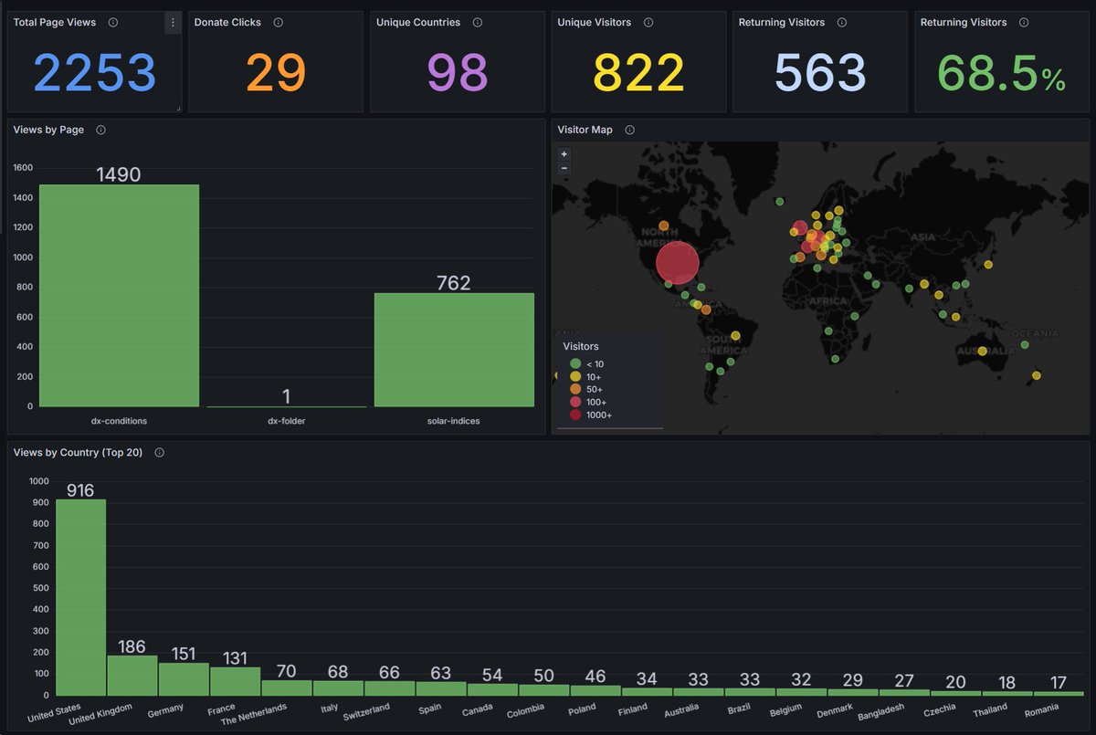 TheOperator 🇨🇭 tweet media