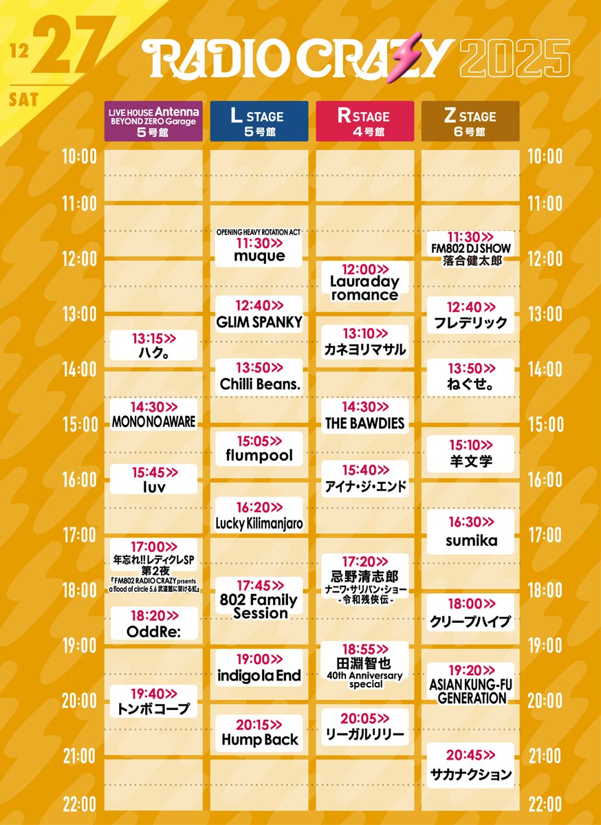 Goods】12/27(土)に出演する「FM802 ROCK FESTIVAL RADIO CRAZY 2025