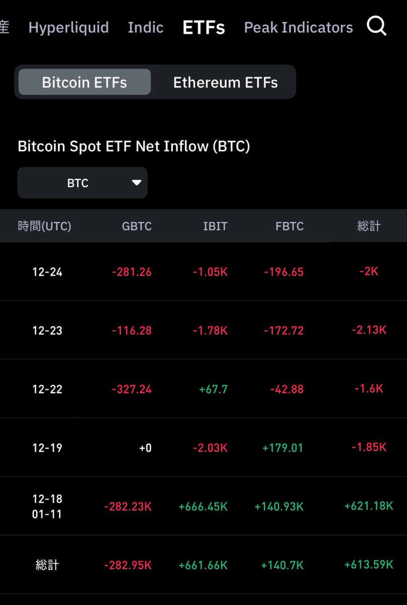 Lightning (@ga195) / Posts / X