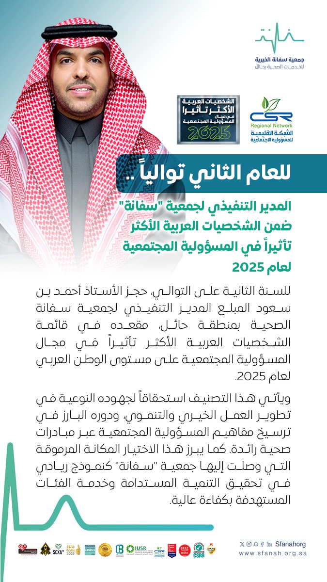 #خبر|📄
       
للعام الثاني توالياً 
المدير التنفيذي لجمعية "سفانة" ضمن الشخصيات العربية الأكثر تأثيرًا في المسؤولية المجتمعية على مستوى الوطن العربي لعام 2025م
       
#يدك_الحانية