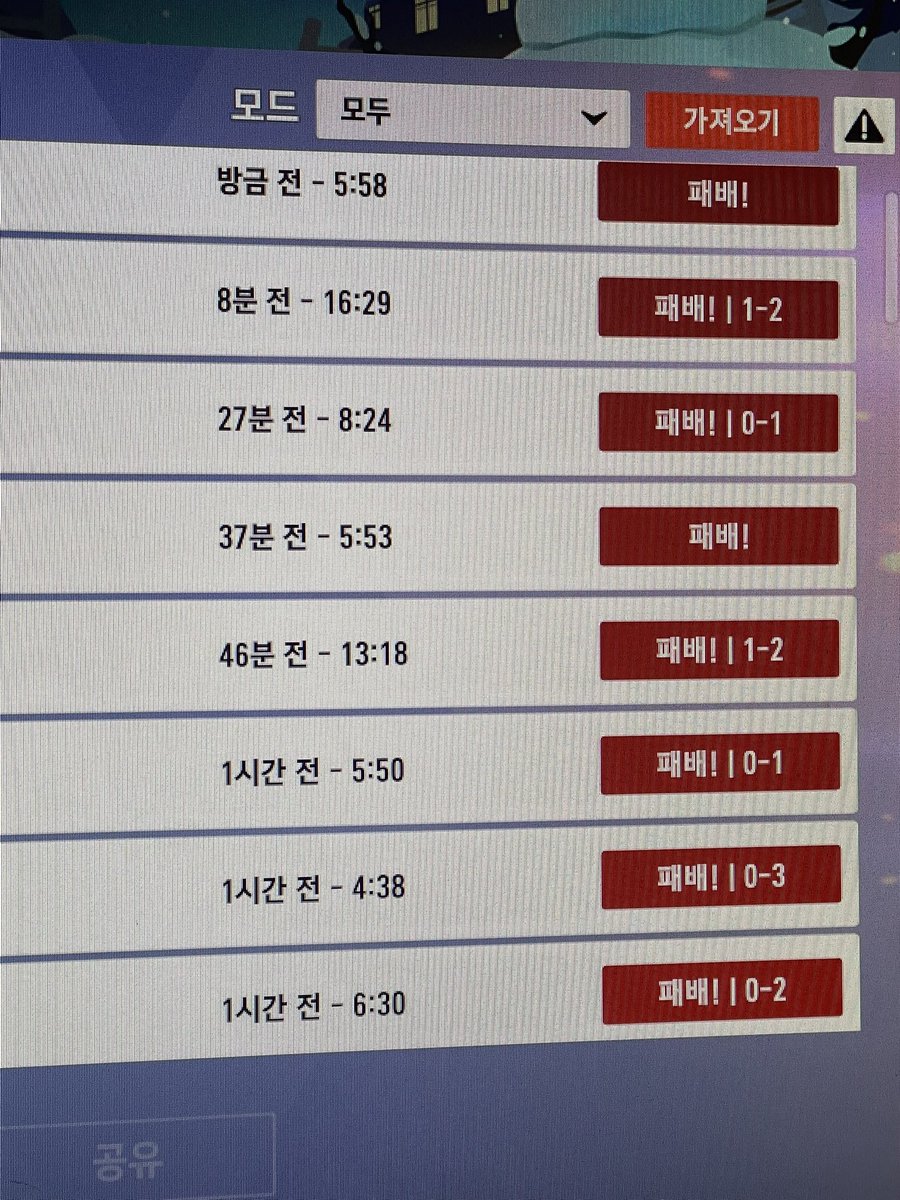 크리스마스에 “진짜”가 아닌사람들이 게임하면생기는일