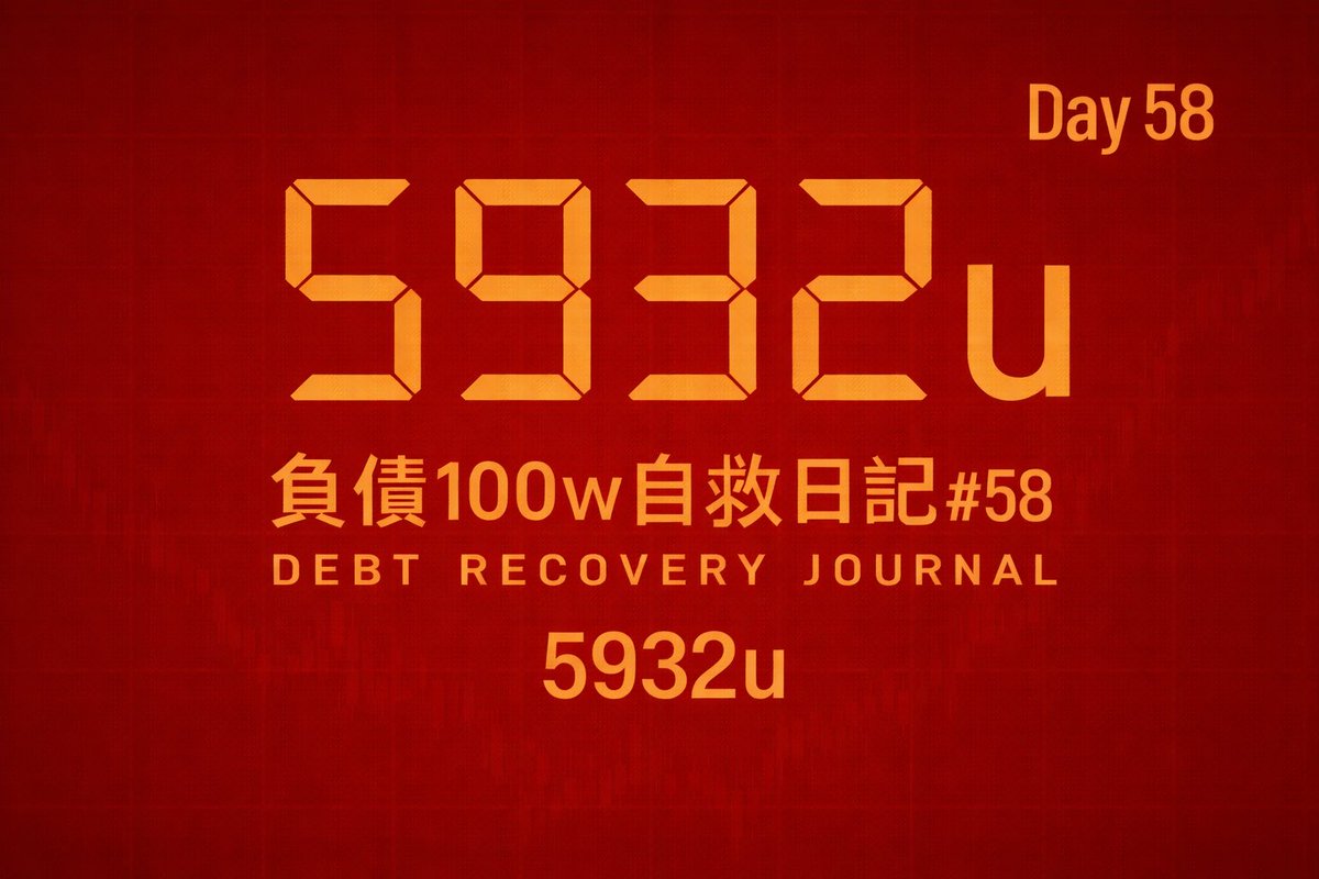 西决|1000X GEM tweet media