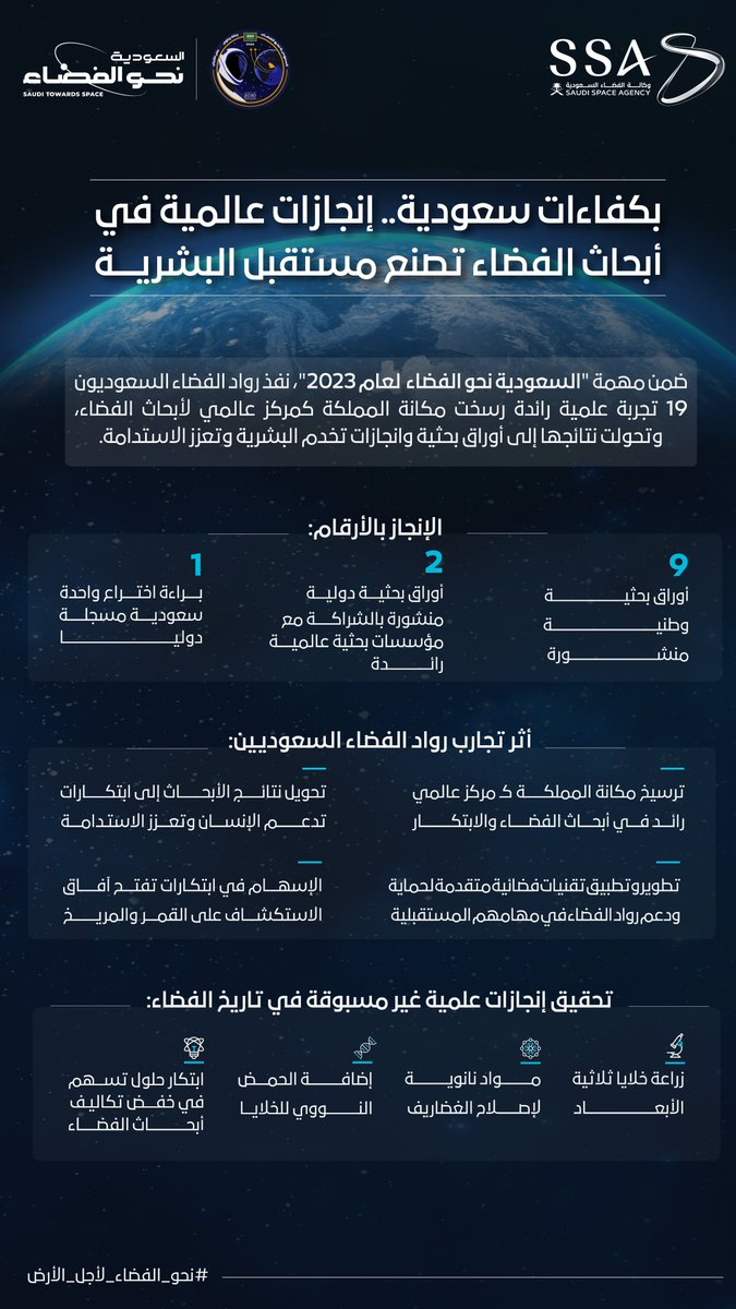 وكالة الفضاء السعودية tweet media