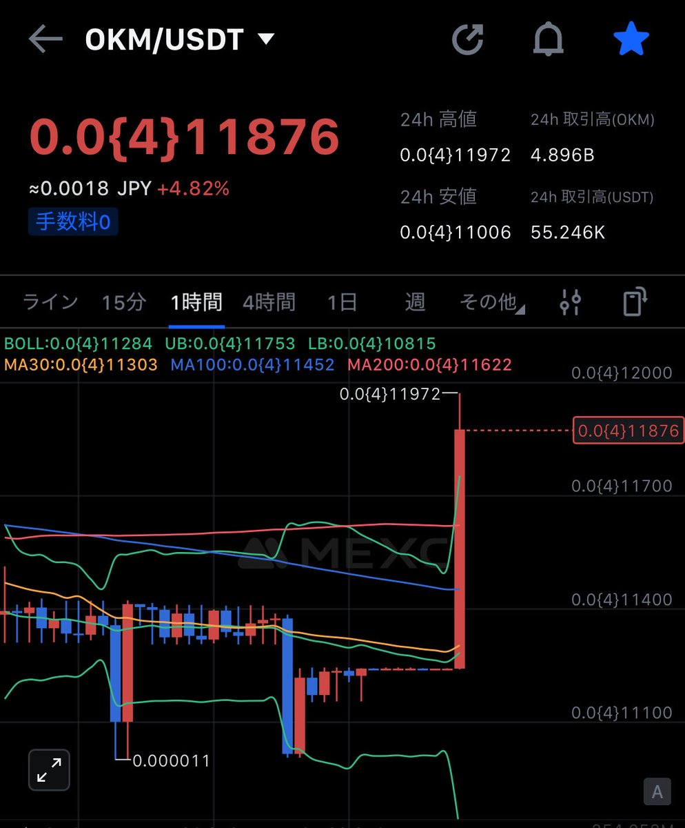 Bayou　まとめ買い値引き有り Bayou まとめ買い値引き有り