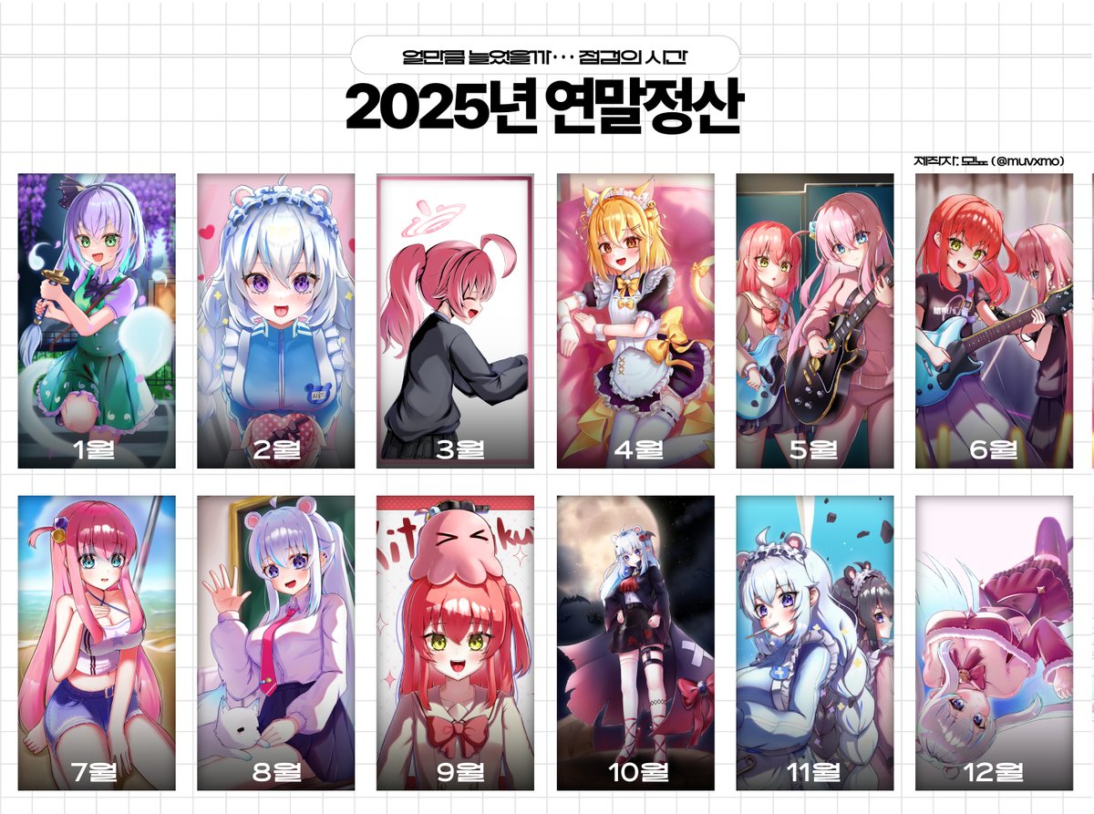 해피크리스마스겸 2025년 연말정산!!🐻‍❄️🥳