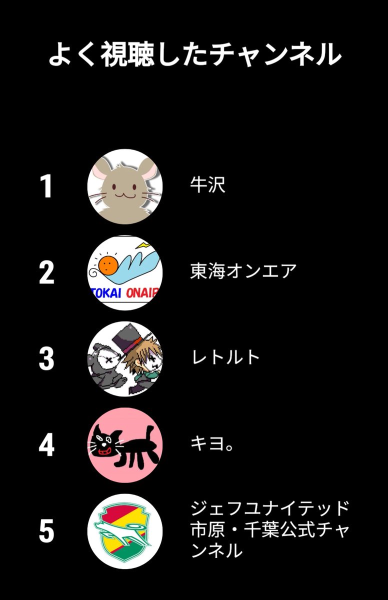 らっちぃページ Post by つっちー on X: へぇ～