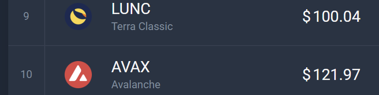 ملي كاتشوف هاد الصورة كتڭول يا ليت 2021 تعود.