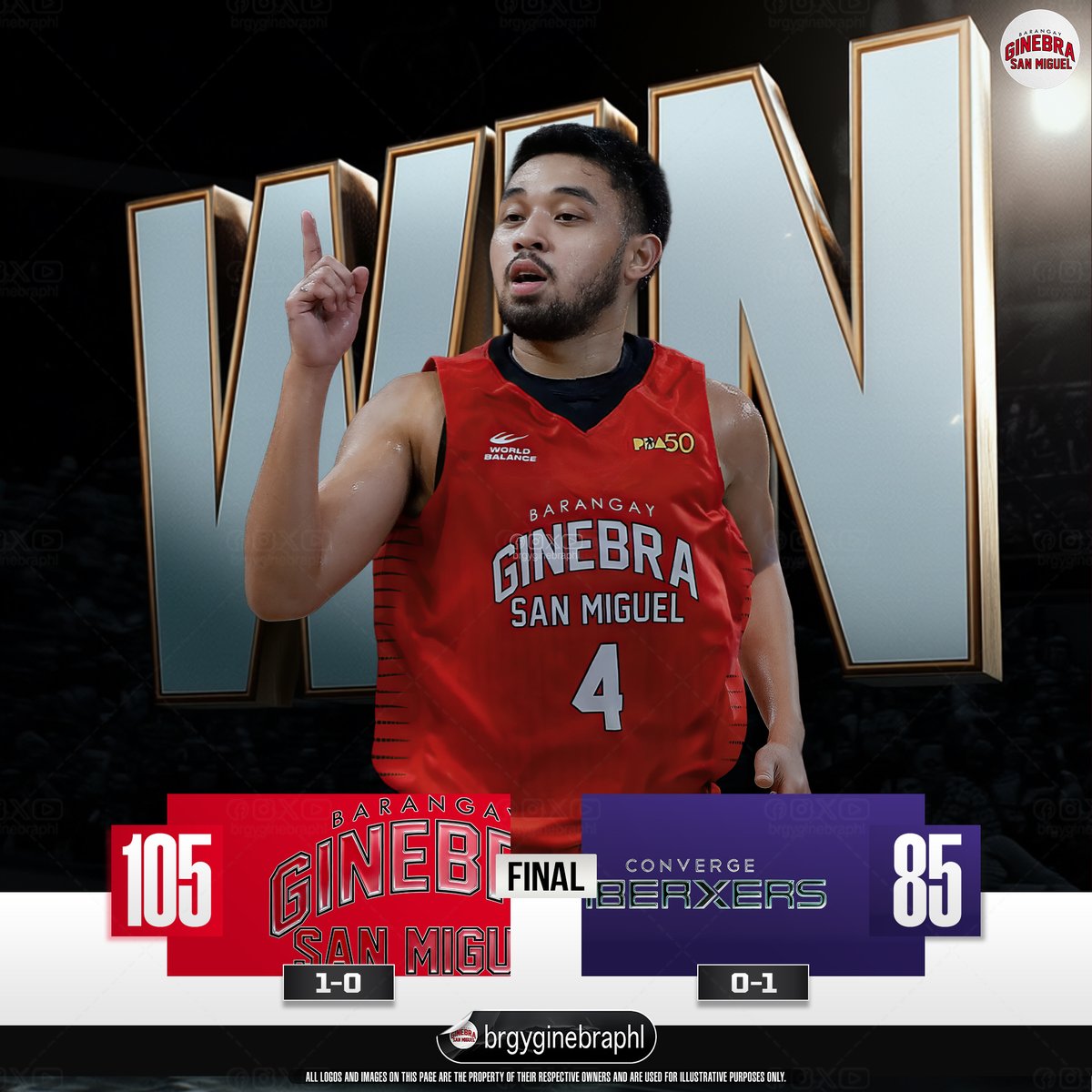 RJ Abarrientos Tonight: 35 PTS, 3 REB, 4 AST
