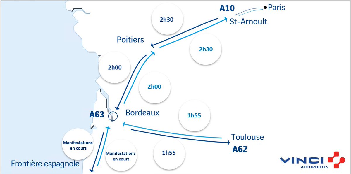 #Infotrafic à 15h00 ⏱️ Vos temps de parcours sur <a href="/A10Trafic/">Autoroute A10</a>, <a href="/A62Trafic/">Autoroute A62</a> et <a href="/A63Trafic/">Autoroute A63</a>. Bien vous informer, pour vous permettre de #BienVoyager. #A62