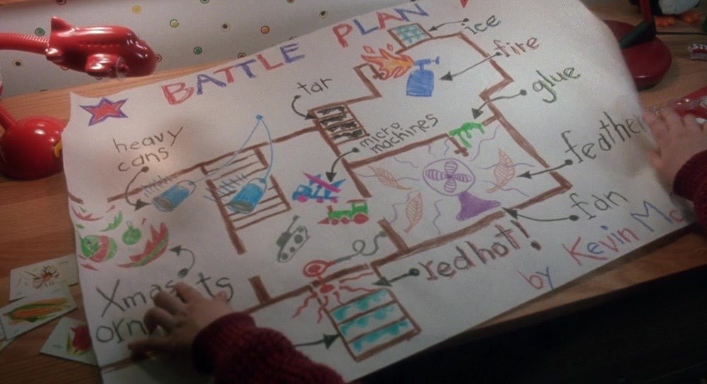 HOME ALONE is a Perfect Film