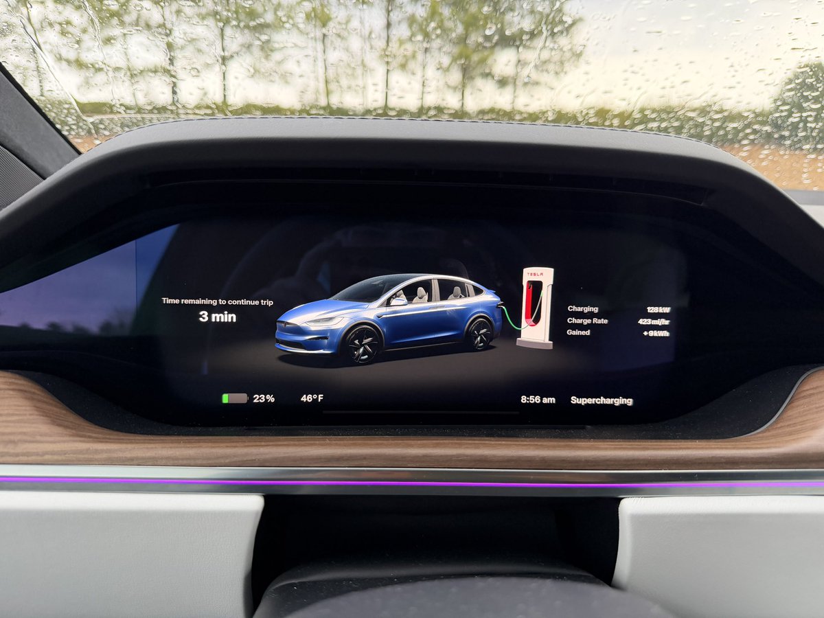 Kyle Conner tweet media