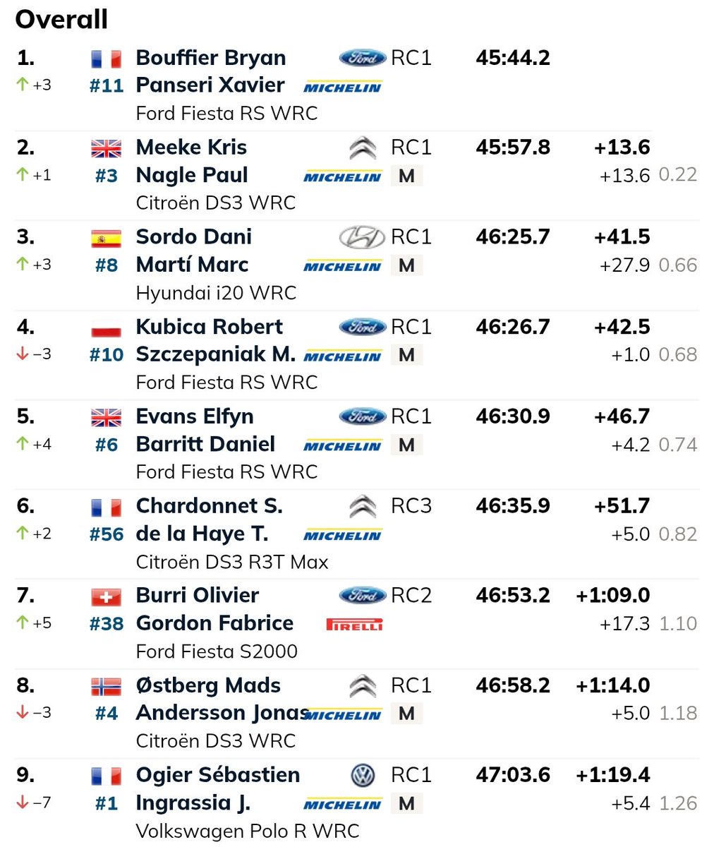 Marcin Ziółkowski tweet media