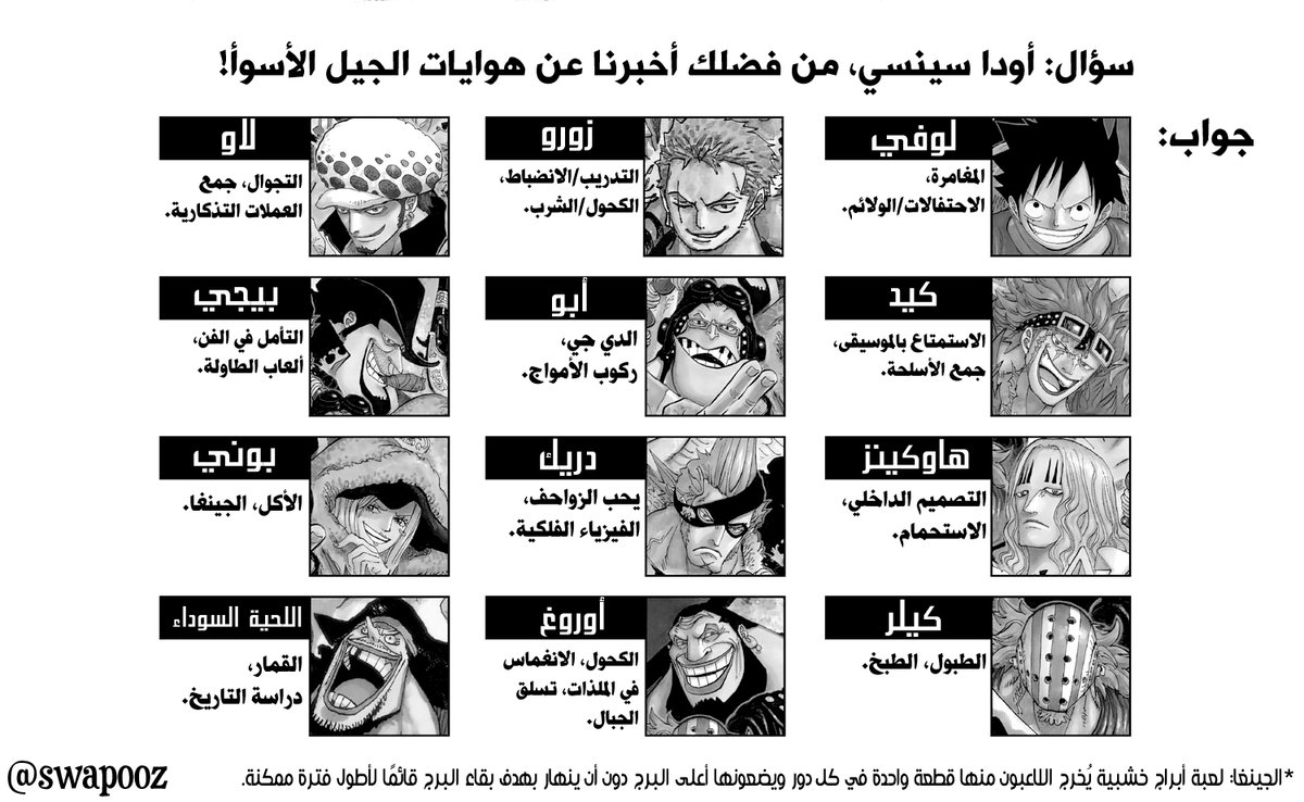 Swapooz's tweet image. هوايات الجيل الأسوأ حسب SBS المجلد 82.