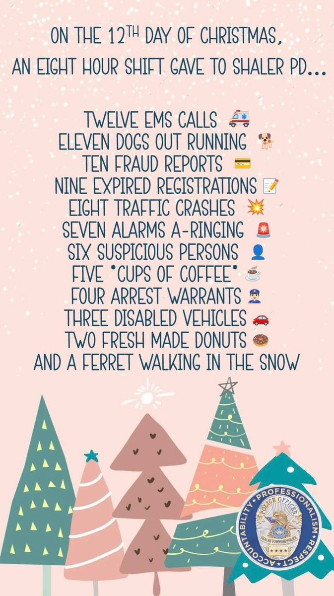 PoliceShaler's tweet image. Shaler Township Police Department wishes everyone a Merry Christmas! Have a safe and joyous holiday season.
