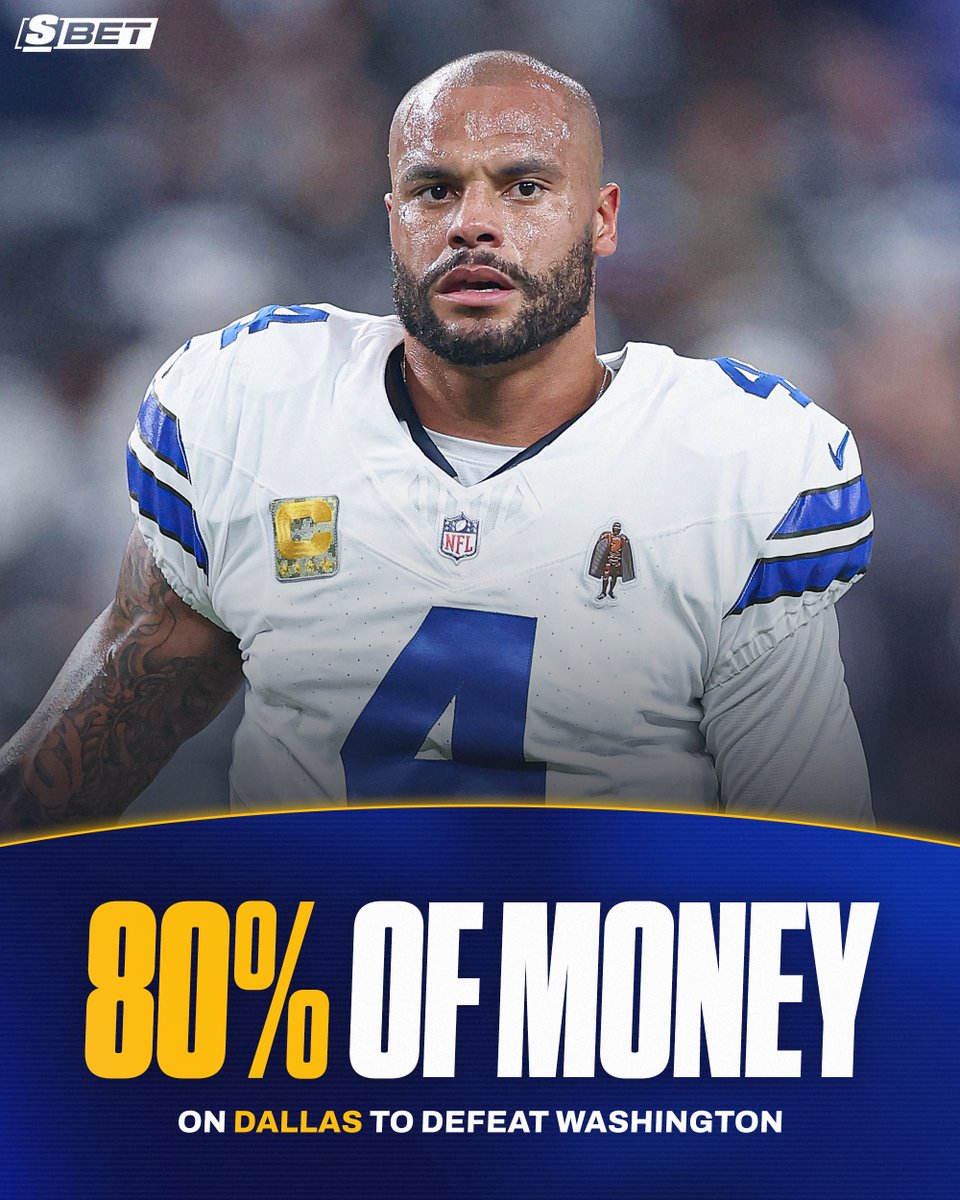 theScoreBet's tweet photo. Bettors are backing the Cowboys to get the Christmas Day win. 🤠

Who do you got winning this matchup? 🤔 https://t.co/6TeHN7dcCK