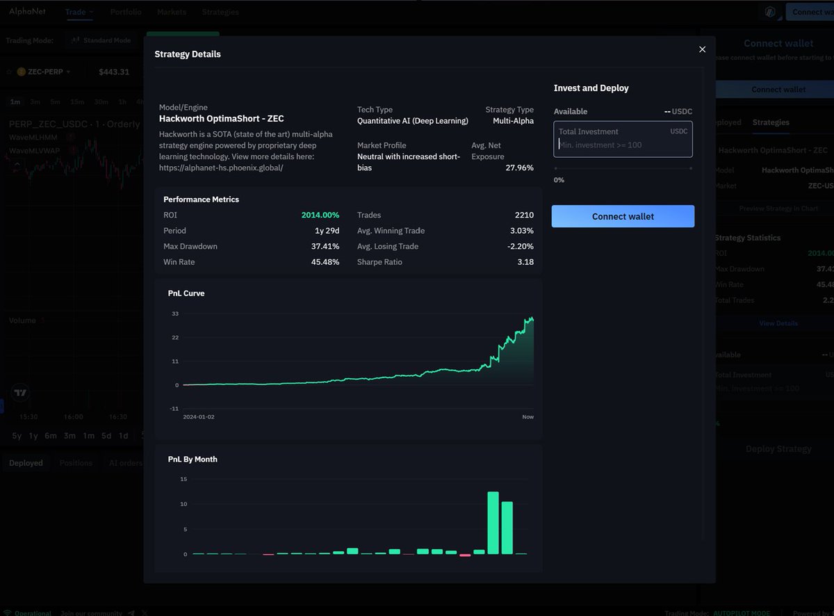 Phoenix AI (@Phoenix_Chain) / Posts / X