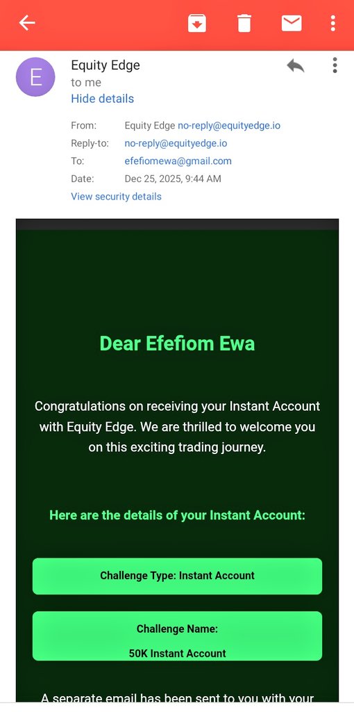 ewa_fxx's tweet image. A perfect gift 🎁 for myself this Christmas 🎄 
Let's start the year Loaded!!!