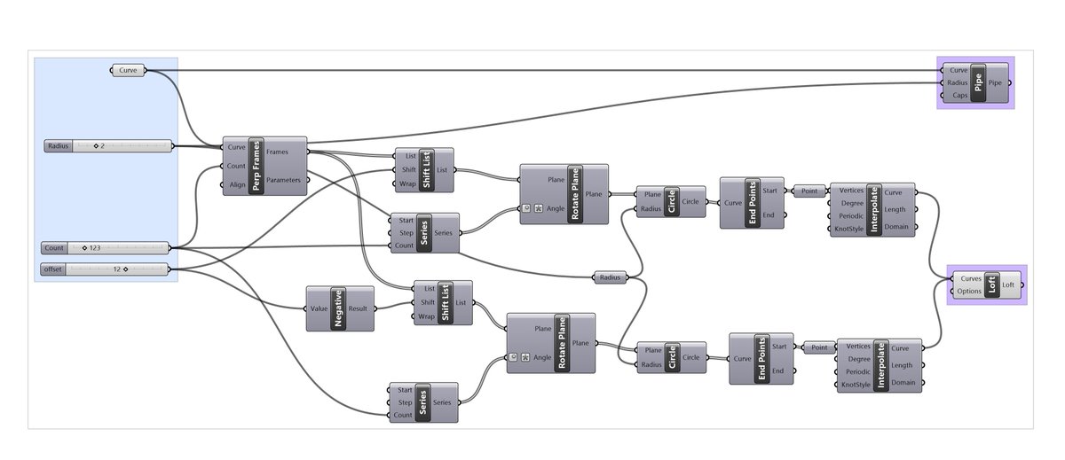 MetaDesigneer tweet picture
