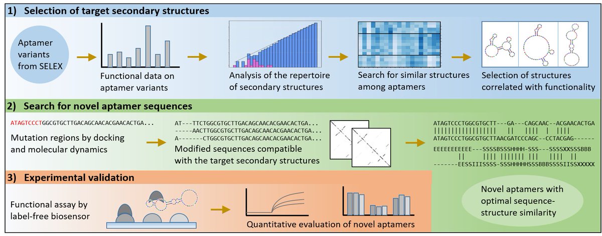 Marco Buscaglia tweet media