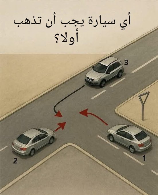 نشوف مين اللي يعرف ::

اي سيارة يجب ان تذهب اولا !؟ 🤔