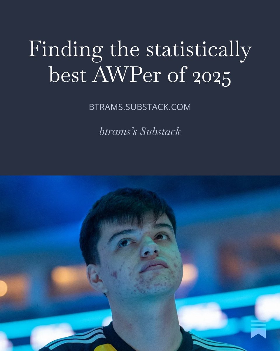 KingT (@KingTCSGO) / Highlights / X, image size:960x1200