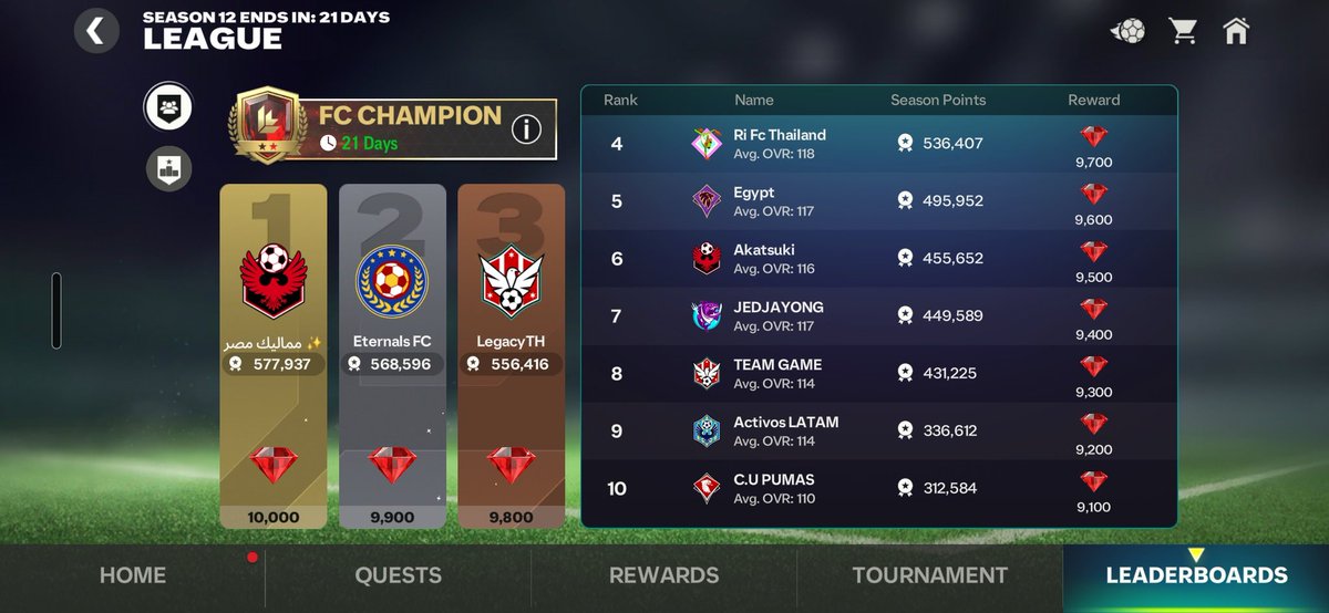 GamingFuture3's tweet photo. 🚨 ETERNALS FC RECRUITMENT 🚨

Slots - 9 ✅️ (Minimum)

9.8k-10k gems guaranteed every week
Leader: @KJavierFM

REQUIREMENTS: 

🔻 Min. 118 ovr 
🔻 Must be active on X
🔻 Min. 1k activity points per week 

Reply with the ss of your team and we will contact you through DM. https://t.co/M8prIAjdYC