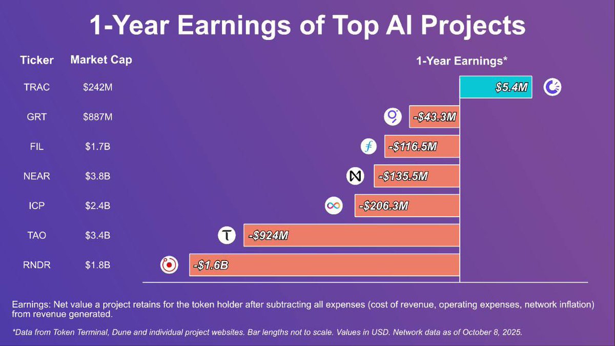 Crypto Monstar Gems 🐲 tweet media