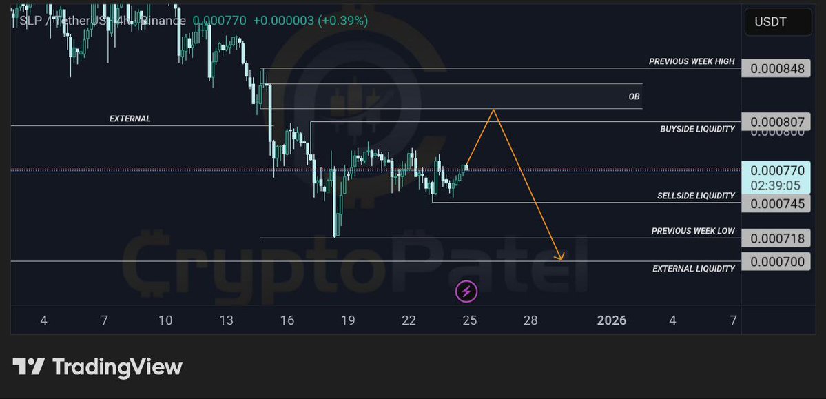 Crypto Patel tweet media