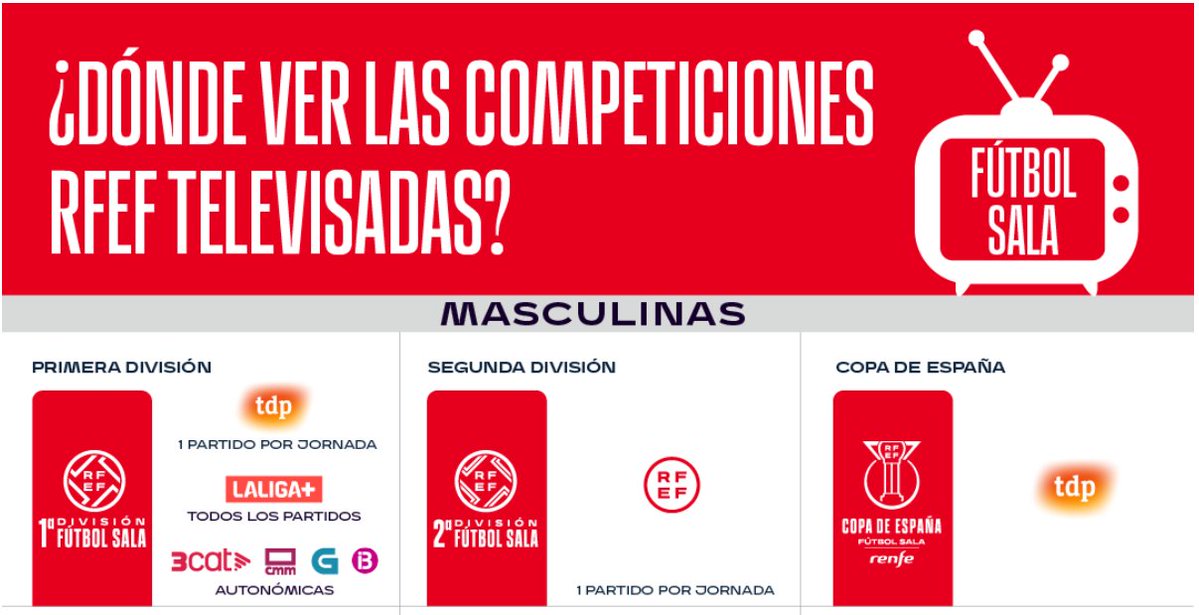 ManuLorenzo__'s tweet image. En agosto, cando soubemos que televisións ían a emitir partidos da #PrimeraDivisiónFS esta temporada, saía o seu logo. A de sábado será a 15ª xornada, e se cun partido así aínda non dan sinais...