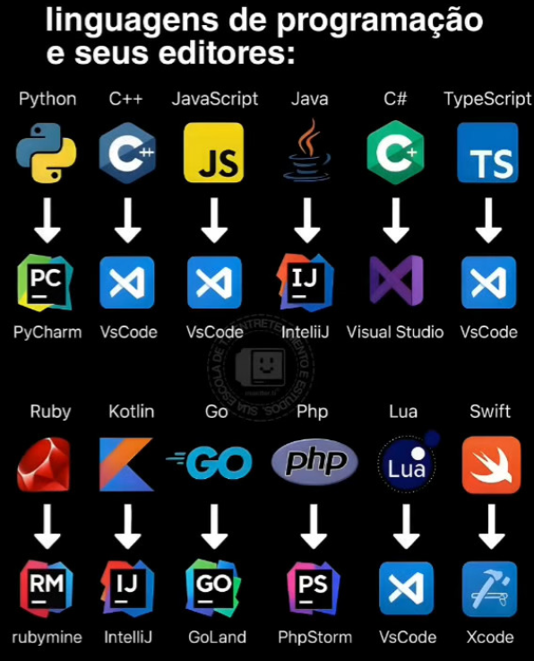 #bolhadev tweet media