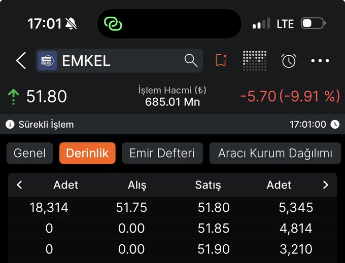 VickyBulpit's tweet image. #emkel taban olmuş üzücü

O küfür edenler utanıyormusunuz çok merak ediyorum keşkelerin bi sike yaramadığı anlar işte

Doğru yola dönün o yanlış yer bitirir sizi
Maddi manevi🤝