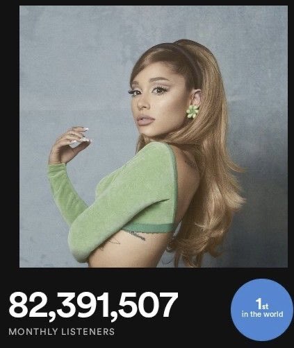 oscardariana's tweet image. 2020                                             2025