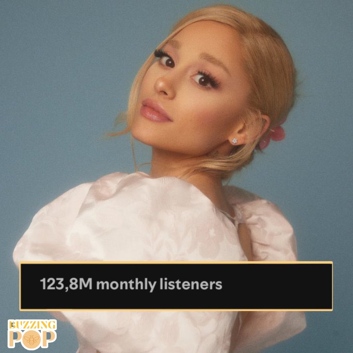BuzzingPop's tweet image. Ariana Grande makes history as the first woman to top Spotify’s monthly listeners chart five times. 

No other female act has achieved it more than twice.