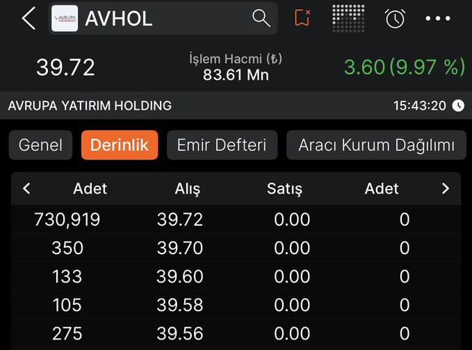 VickyBulpit's tweet image. #avhol tavan kilit