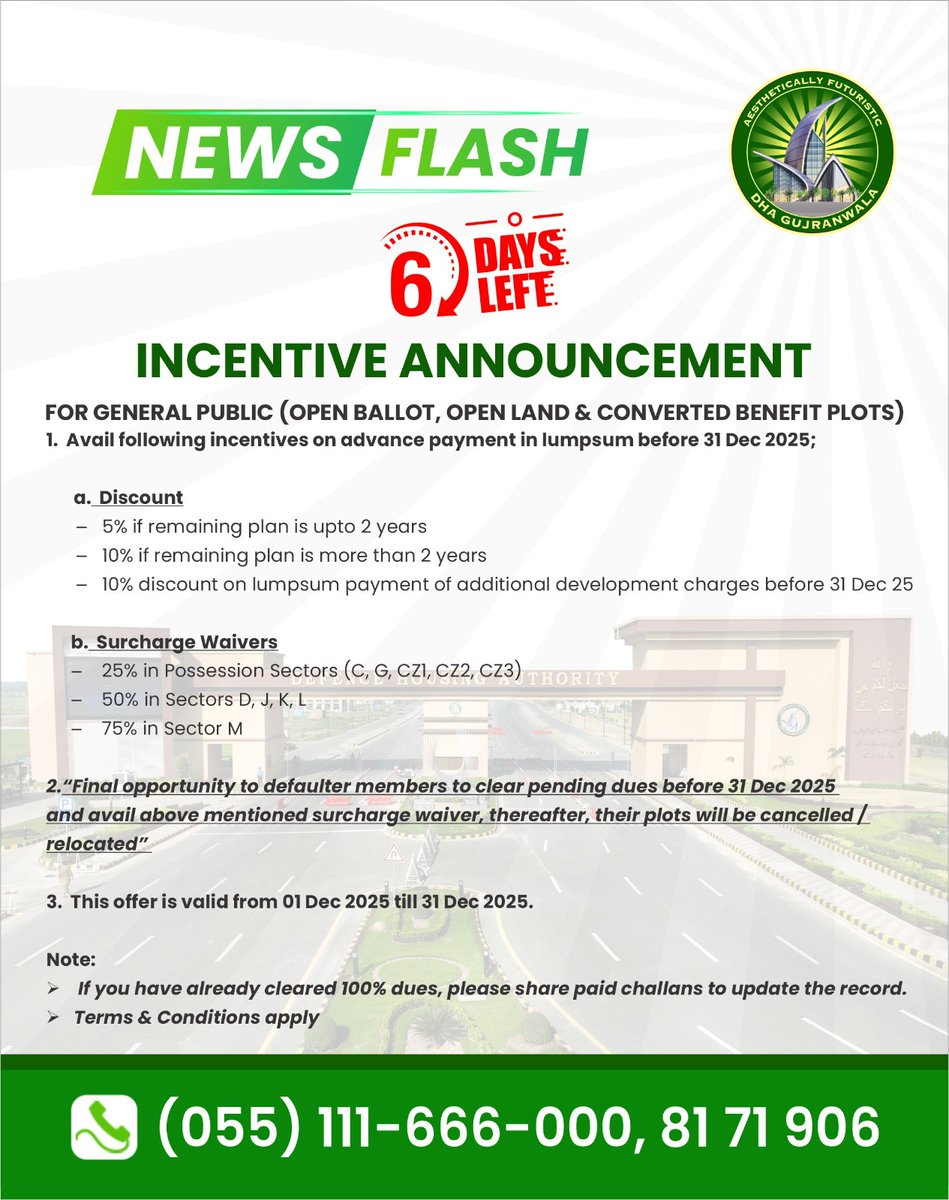 TigerEstate2's tweet photo. ⚠️ ONLY 6 DAYS LEFT!

Don’t miss out on the Year-End Incentives.
Clear your pending dues by Dec 31 to avoid plot cancellation or relocation.

Contact for Sale Purchase 
03088624352
📅 Deadline: 31st Dec 2025
#itsdhagwa #incentives #DHAGUJRANWALA #property #investment #annoucement https://t.co/SbjzlcD0hn