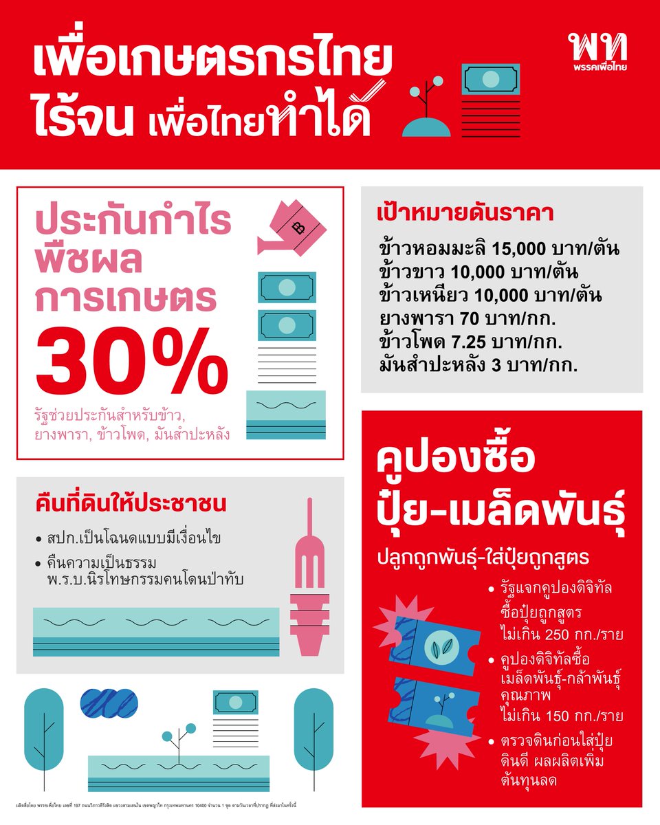 พรรคเพื่อไทย tweet media