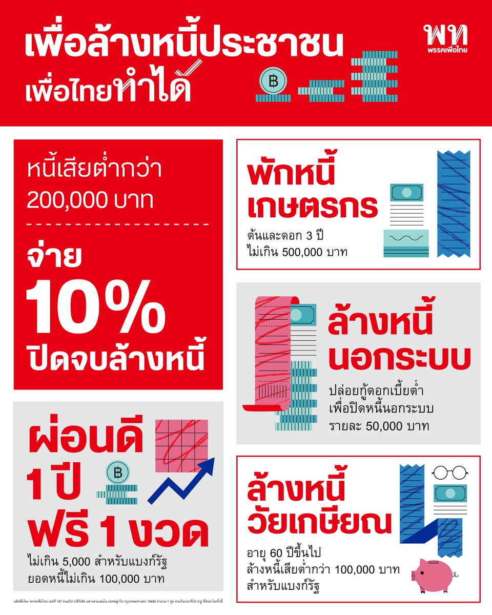 พรรคเพื่อไทย tweet media