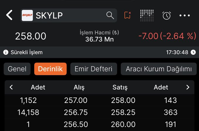 VickyBulpit's tweet image. #skylp buda zor duruyor ekranda olmalı bence🤝