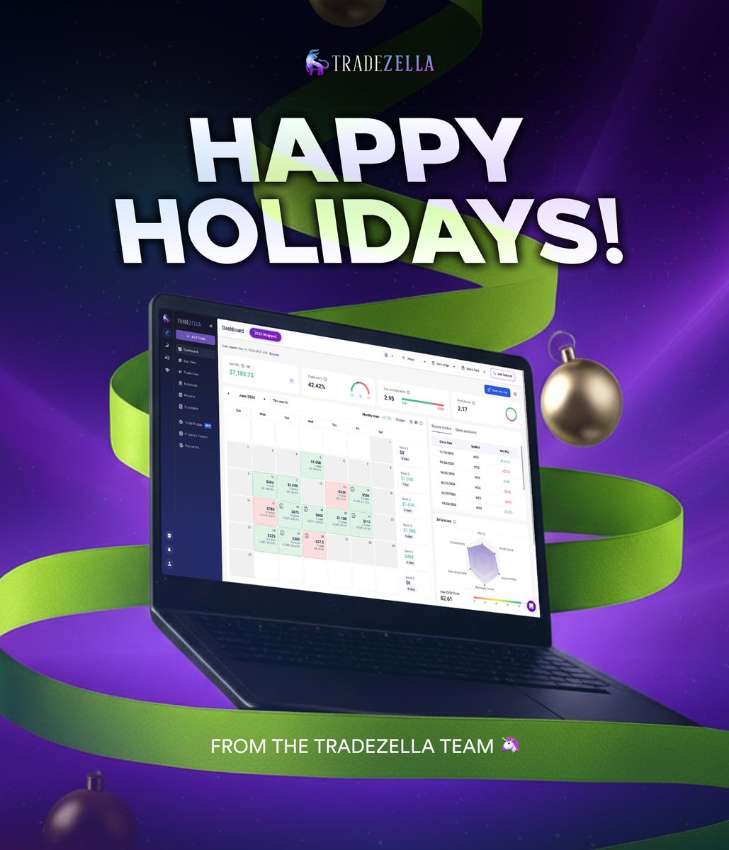HAPPY HOLIDAYS from the TradeZella team 🦄