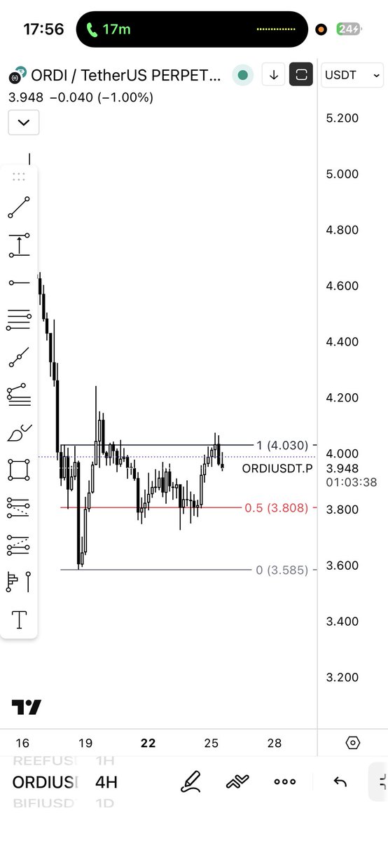 UtukCrypto's tweet photo. @TraderBiloo $ORDI seversin bilom :)) https://t.co/1ziqmShpHL