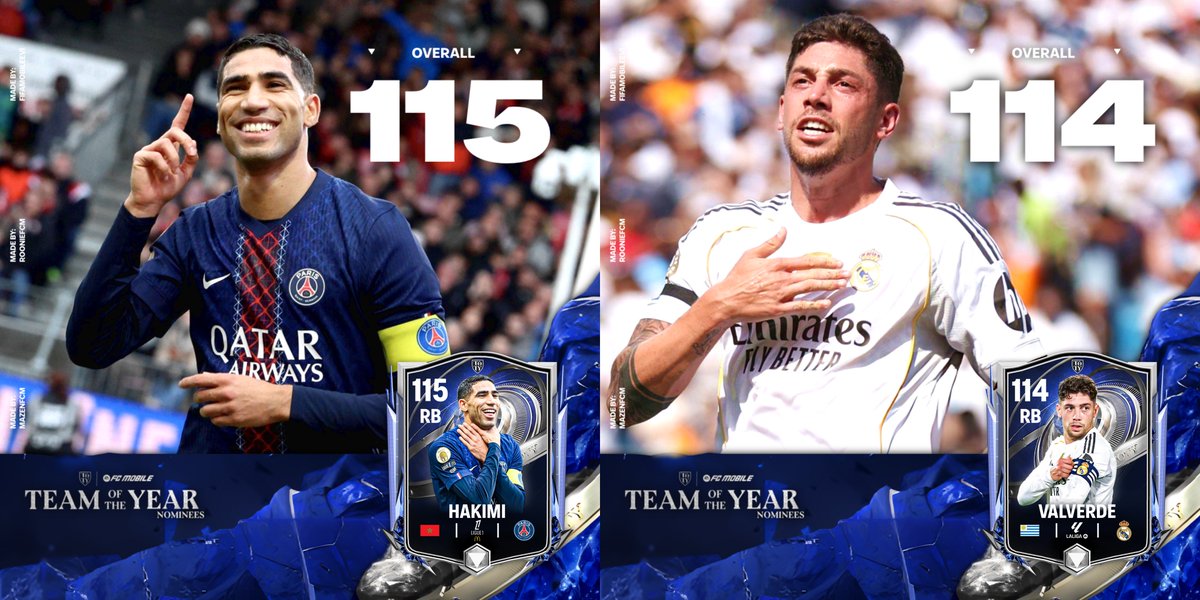 mazenfcm's tweet photo. 🛡️ Team of the Year | Right-Back Nominees

The ultimate wide defenders. Speed, tackling, and precise crosses define their impact.
Consistency, Stamina.

Now it’s your turn to vote. 🗳️ Who deserves Right-Back of the Year?

#FCMobile #FC26 #TOTY #RightBacks #Nominees https://t.co/3sQL6Dxiy7
