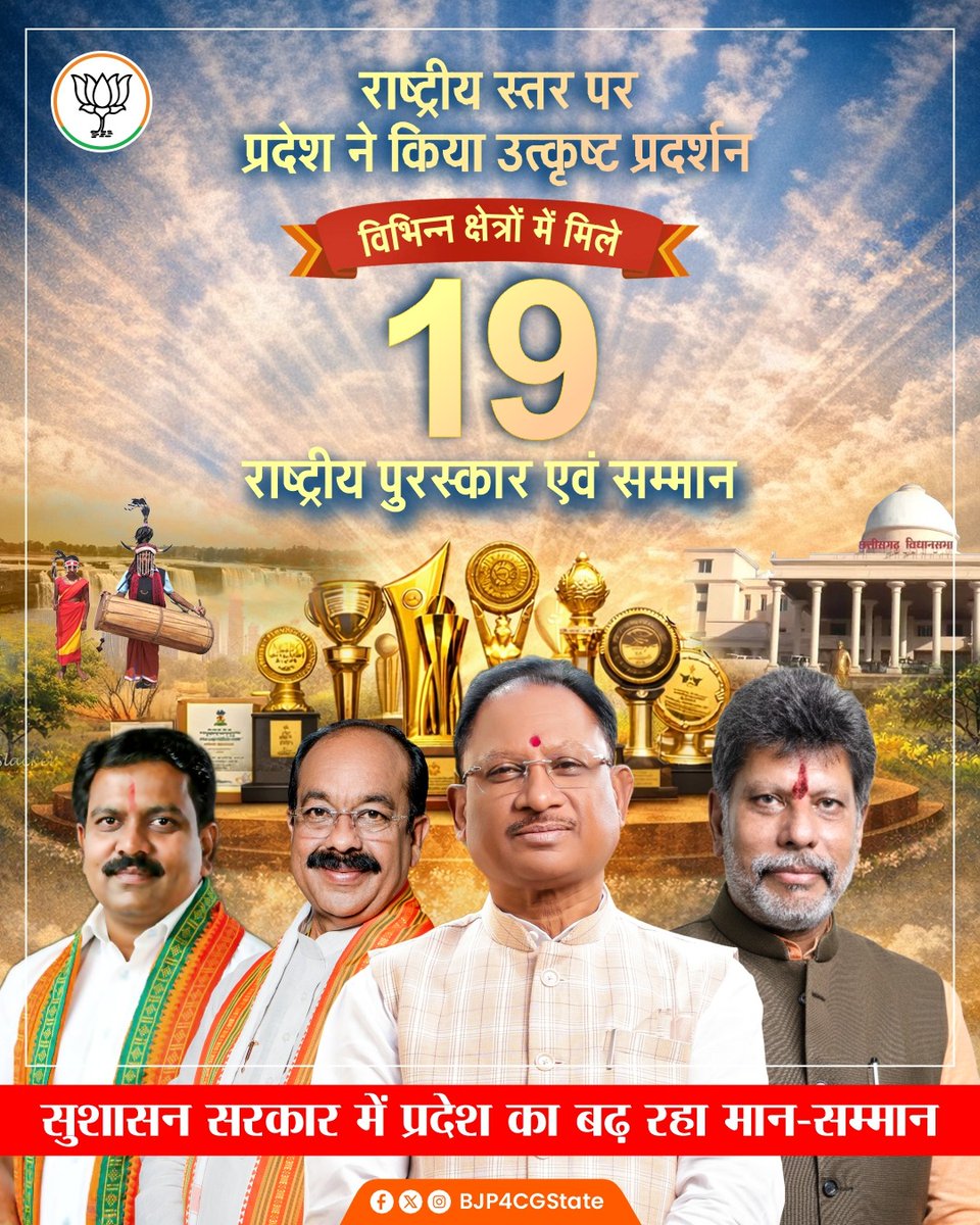 BJP4CGState's tweet photo. सुशासन सरकार में प्रदेश का बढ़ रहा मान-सम्मान। https://t.co/p7IrctbIxj