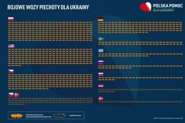 Propeertys tweet picture