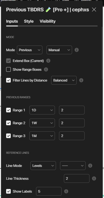 There's no way this indicator is free bruh.

Merry Christmas, AGAIN.

tradingview.com/script/tnwmc0M…