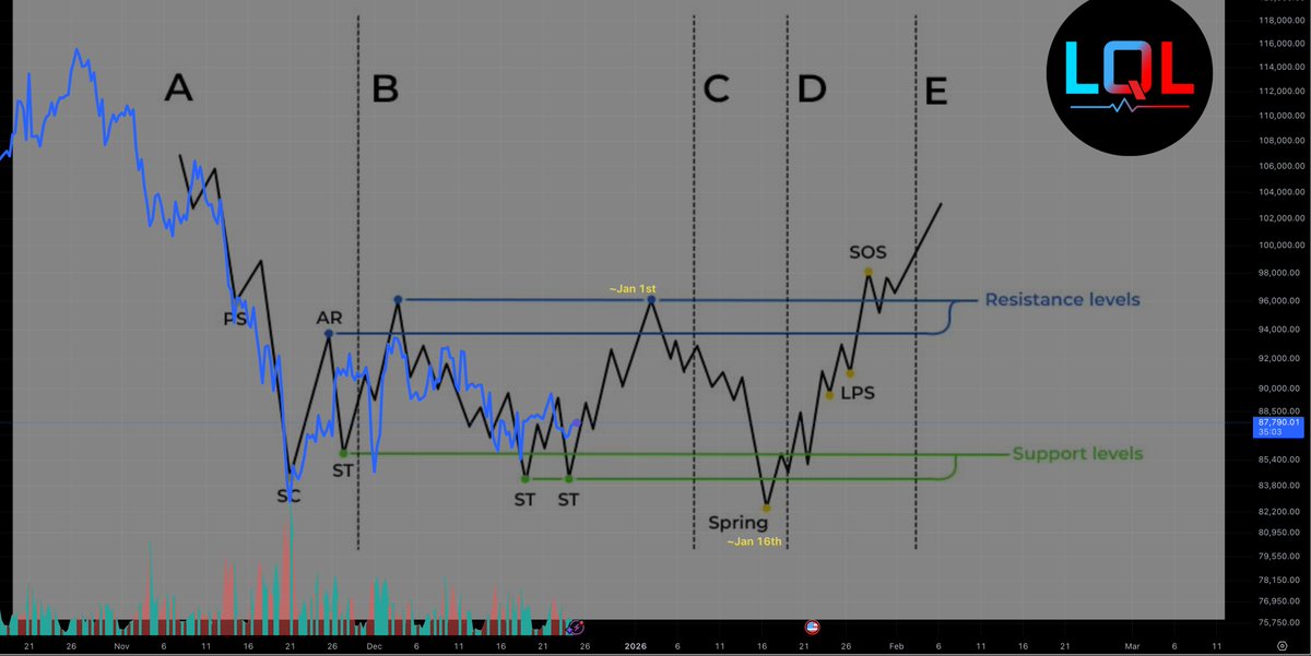 MartyParty tweet media